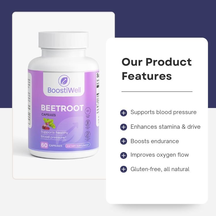 Beetroot - Boostiwell